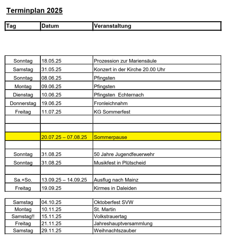 2025 Termine